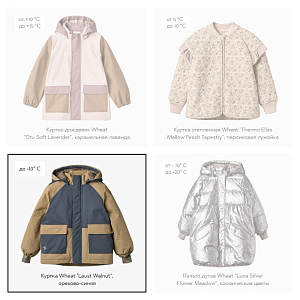 Куртка Wheat "Laust Walnut", орехово-синяя